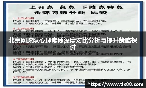 北京网球队心理素质深度对比分析与提升策略探讨