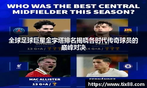 全球足球巨星金字塔排名揭晓各时代传奇球员的巅峰对决